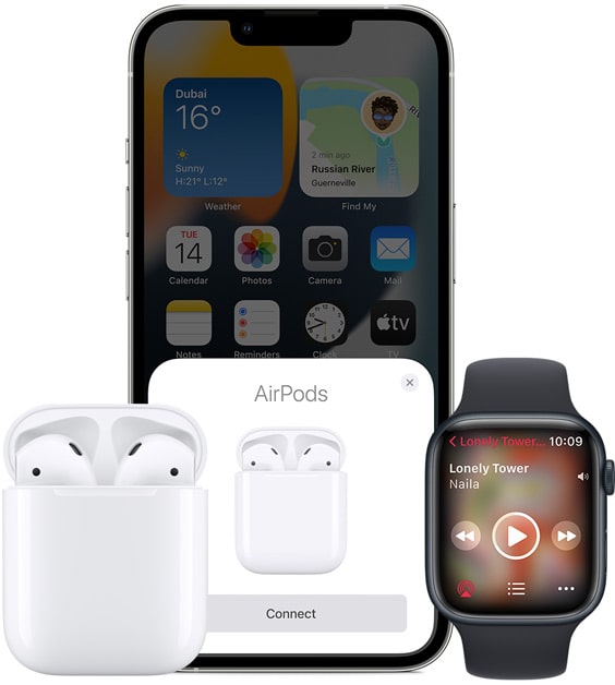 Apple Airpods Pro (2nd Gen) MagSafe Charging Case (USB‑C) - White Apple Airpods Pro (2nd Gen) MagSafe Charging Case (USB‑C) - White